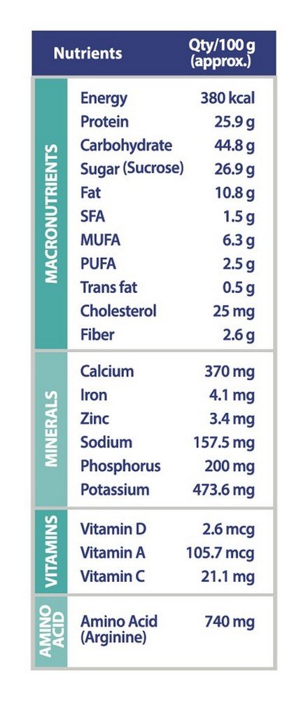 Horlicks Growth Plus Vanilla Flavour 400 gms