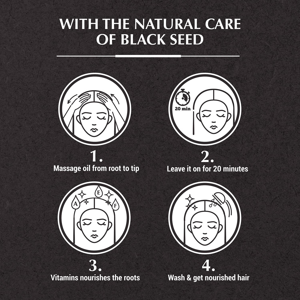 Dabur Vatika Naturals Enriched Hair Oil, Natural Moisturizing, Strengthening and Hair Oil for Healthy Scalp, Nourishing Hair Oil for Soft, Manageable, Smooth & Silky Hair From Root to Tip (Black Seed)