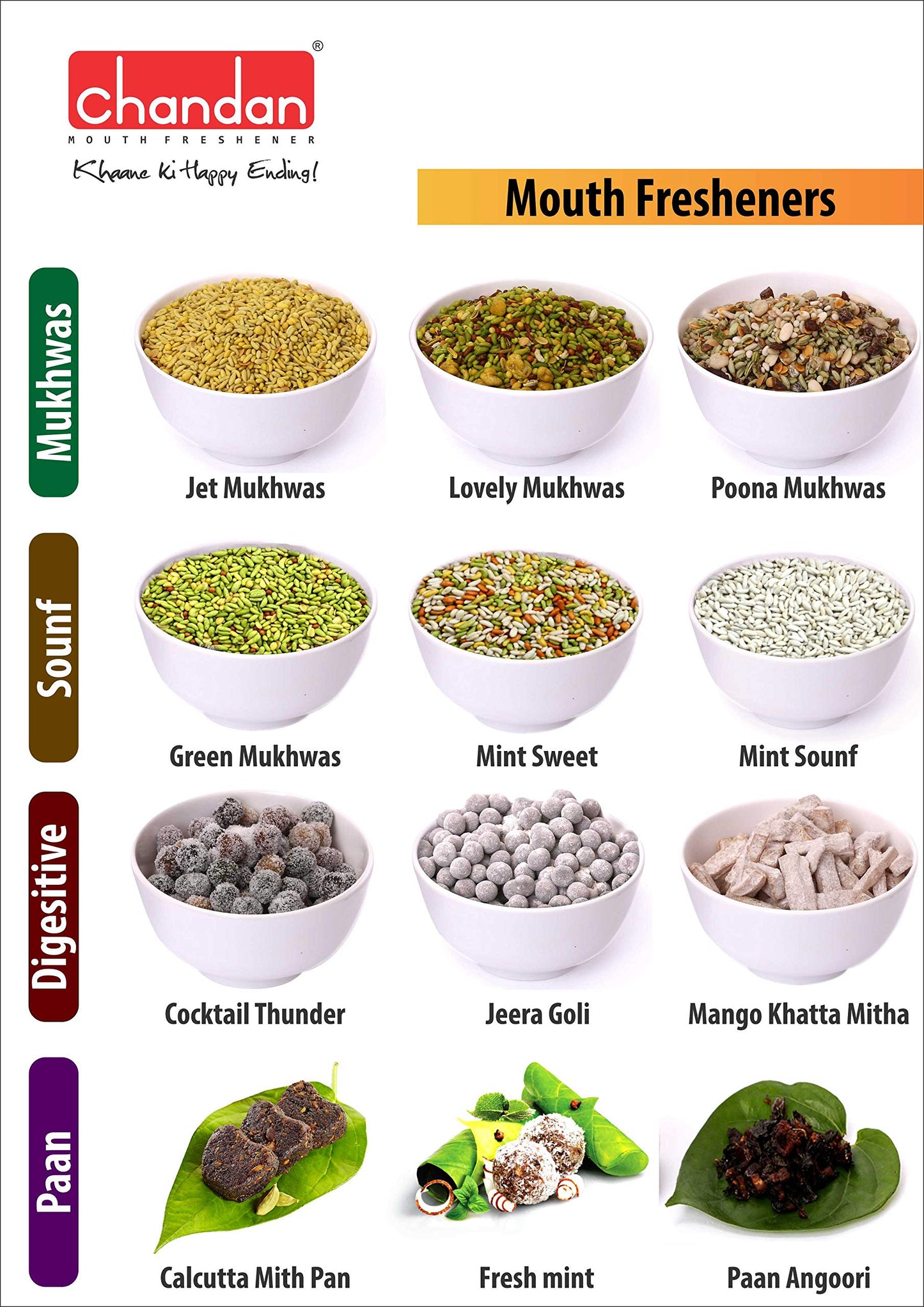 Chandan Mouth Freshener Fresh Mint 72g