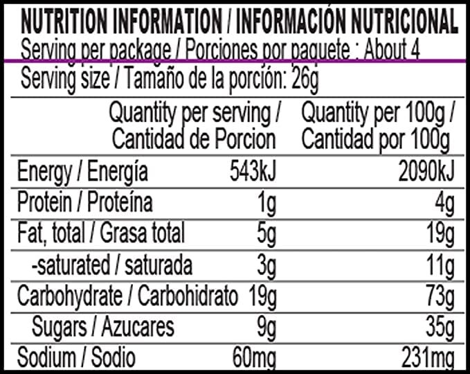 Britannia Treat Naughty Jim Jam Sandwich Biscuits 17.62oz (500g) - Breakfast & Tea Time Snacks - Delicious Grocery Cookies - Suitable for Vegetarians (Pack of 6)