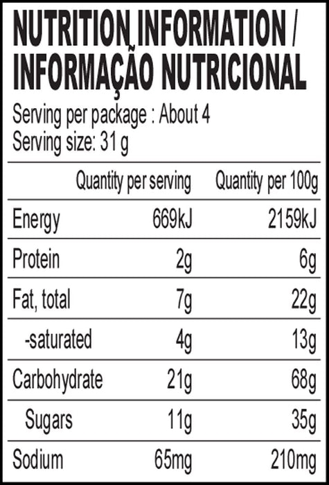 Britannia Treat Buzzy Strawberry Sandwich Biscuits 4.23oz (120g) - Breakfast & Tea Time Snacks - Delicious Grocery Cookies - Suitable for Vegetarians (Pack of 12)