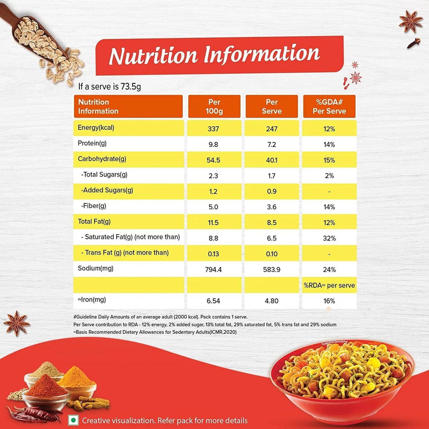 MAGGI Nutri-Licious Masala Oats Instant Noodles, Goodness of Oats with 20 Spices & Herbs, Source of Fiber, Iron & Protein, Easy to Make Instant Noodles 73.5g Pouch