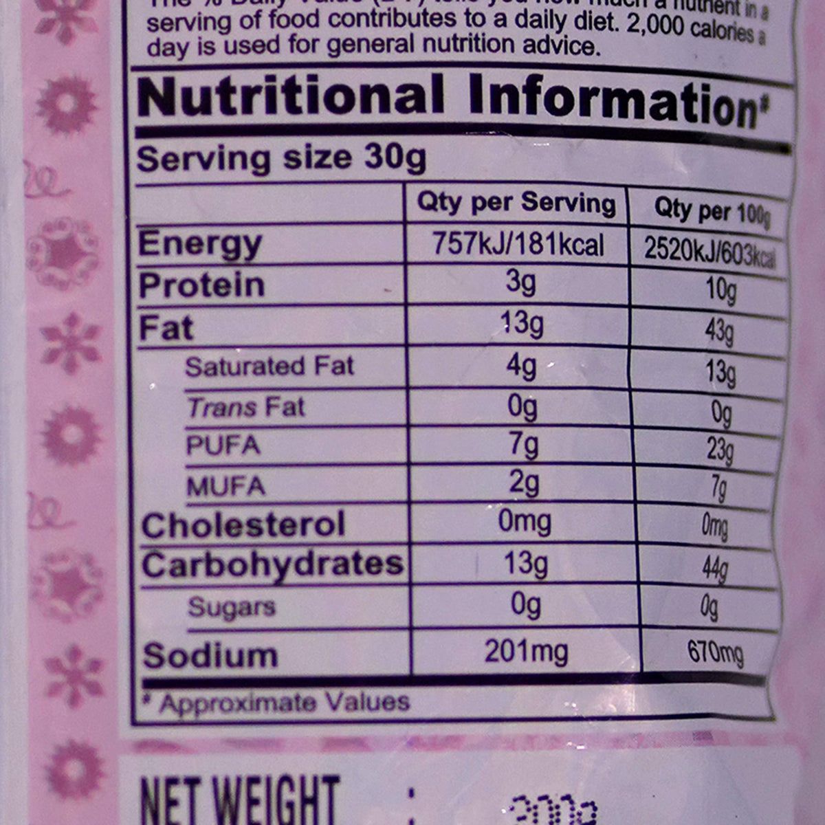 Bhikharam Chandmal Aloo Bhuja (Gluten Free) 200 Gm