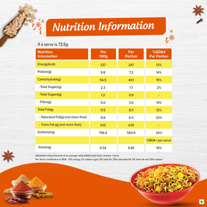 Nestle Maggi Nutri-Licious Oats Masala Noodles, 75 Grams Pack, - Vegetarian, India
