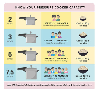 Prestige Stainless Steel Pressure Cooker 5L