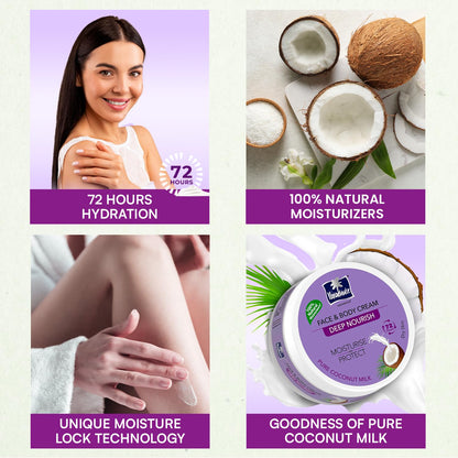 Parachute Advansed Deep Nourish Face & Body Cream, 9.4 fl oz.|Moisturiser For Face & Body, 100% Natural, 72h, Dry Skin