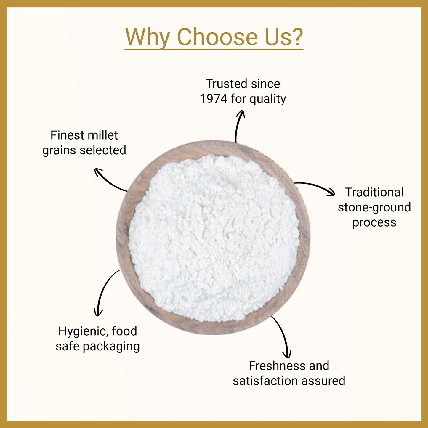 Jalpur Bajri Flour 2 lbs - Cooking Oil