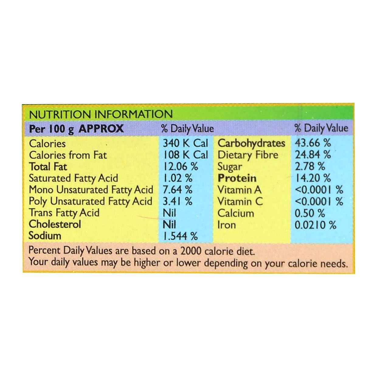 Everest Curry Powder 100 gms