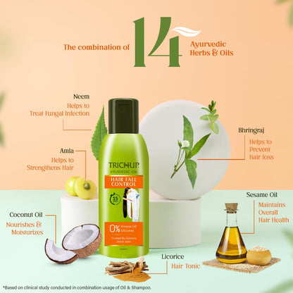 Trichup Hair Fall Control Herbal Hair Oil (200 Ml)