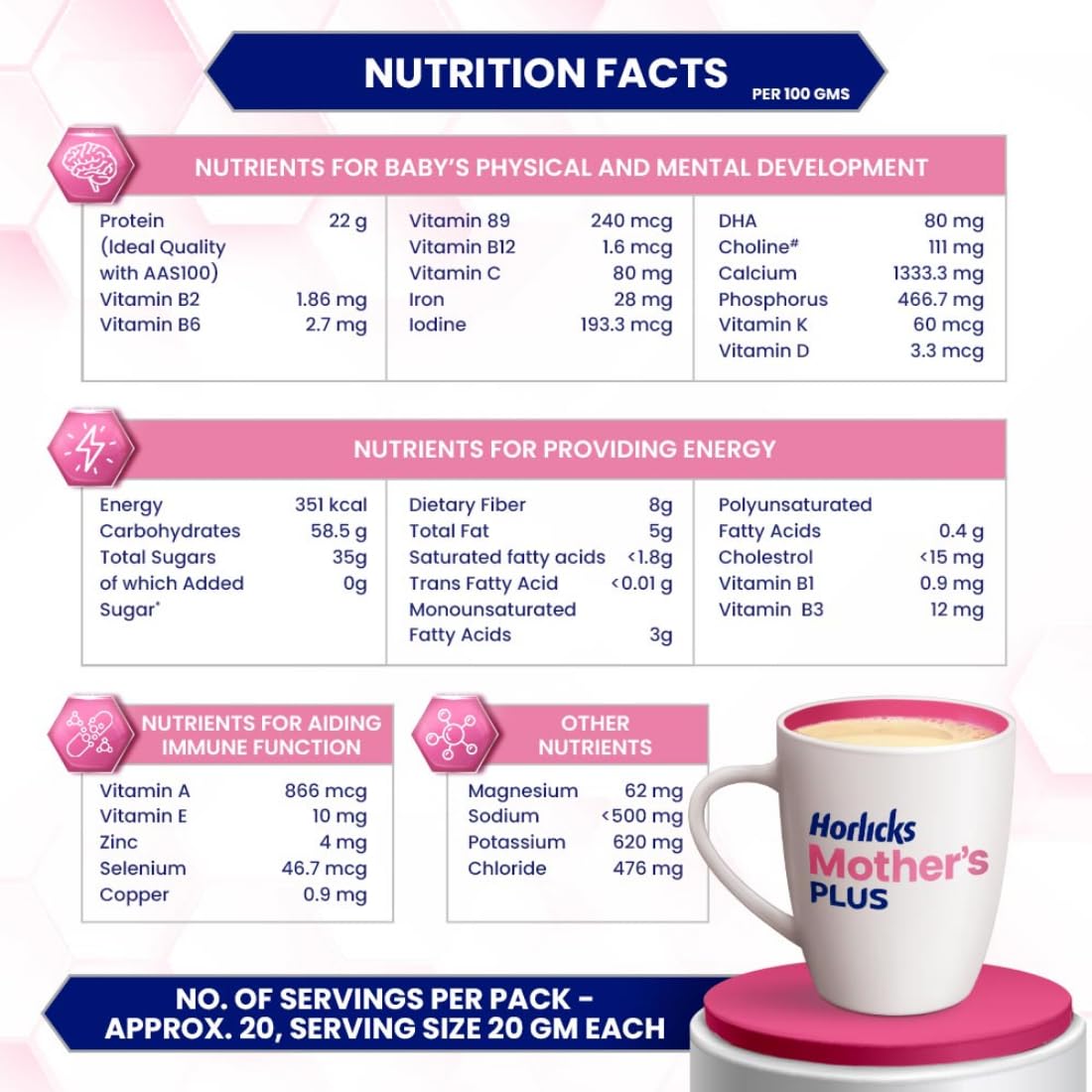 Horlicks Mother'S Plus 500 gm