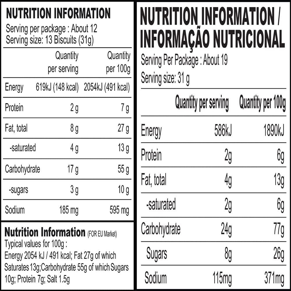 BRITANNIA Crackers 50 50 Maska Chaska Biscuit 13.12oz (372g) & Tiger Glucose Biscuits Family Pack 21.2oz (600g) - 3 Each (Pack of 6)
