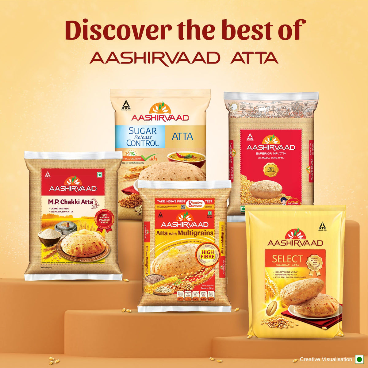 Ashirwad Atta With Multigrains 10 lbs