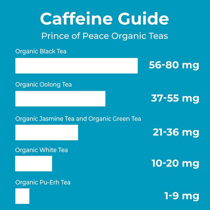 Prince of Peace Organic Black Tea, 2 Pack - 100 Tea Bags Each 100% Organic Black Tea Unsweetened Black Tea Lower Caffeine Alternative to Coffee Herbal Health Benefits