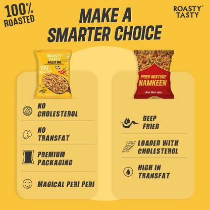Roasty Toasty Millet Mix Peri Peri