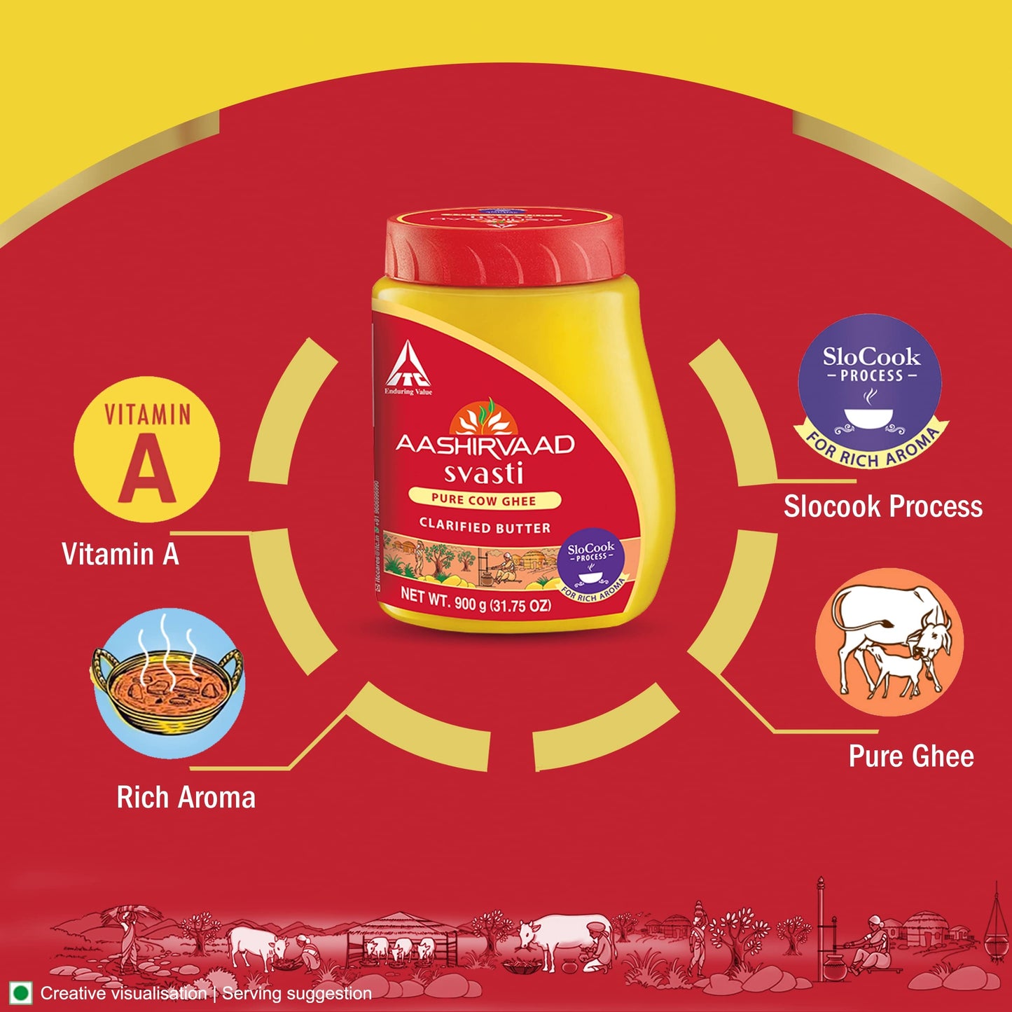 Aashirvaad Svasti Pure Cow Ghee - Clarified Butter with Rich Aroma - 900ml (31.75 OZ)