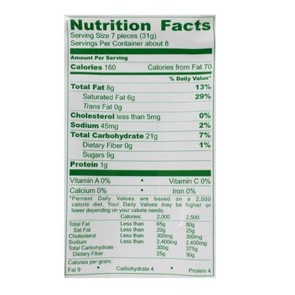 Gastone Lago Party Wafers Lemon Cream Filling 8.82 oz, 250g (Pack of 2) (Lemon, 2-Pack)