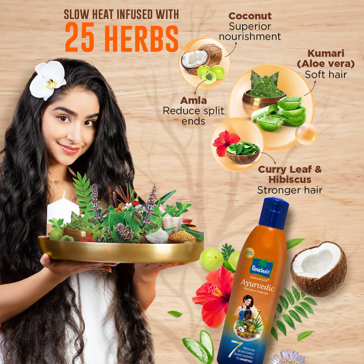 Parachute Advansed Ayurvedic Coconut Hair Oil with Basil (Tulsi), Aloe vera, Flax seed, Gooseberry (Amla) 25 ayurvedic ingredients Controls Hair Fall, Dandruff, Hair thinning all hair types 10.1 floz