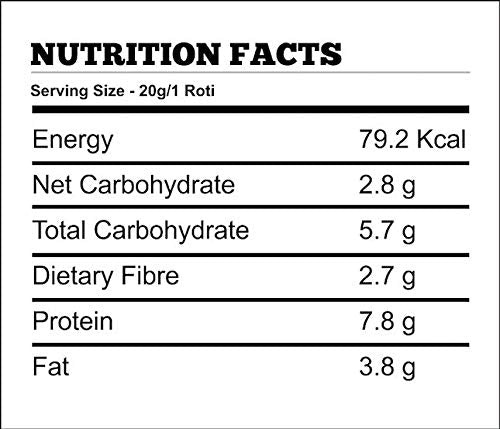Ador Ultra Low Carb Flour 32.8 oz