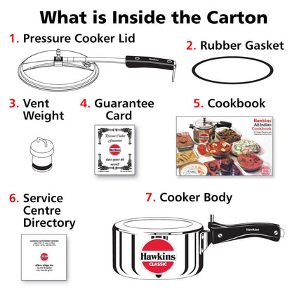 HAWKINSClassic CL20 2-Liter New Improved Aluminum Pressure Cooker, Small, Silver
