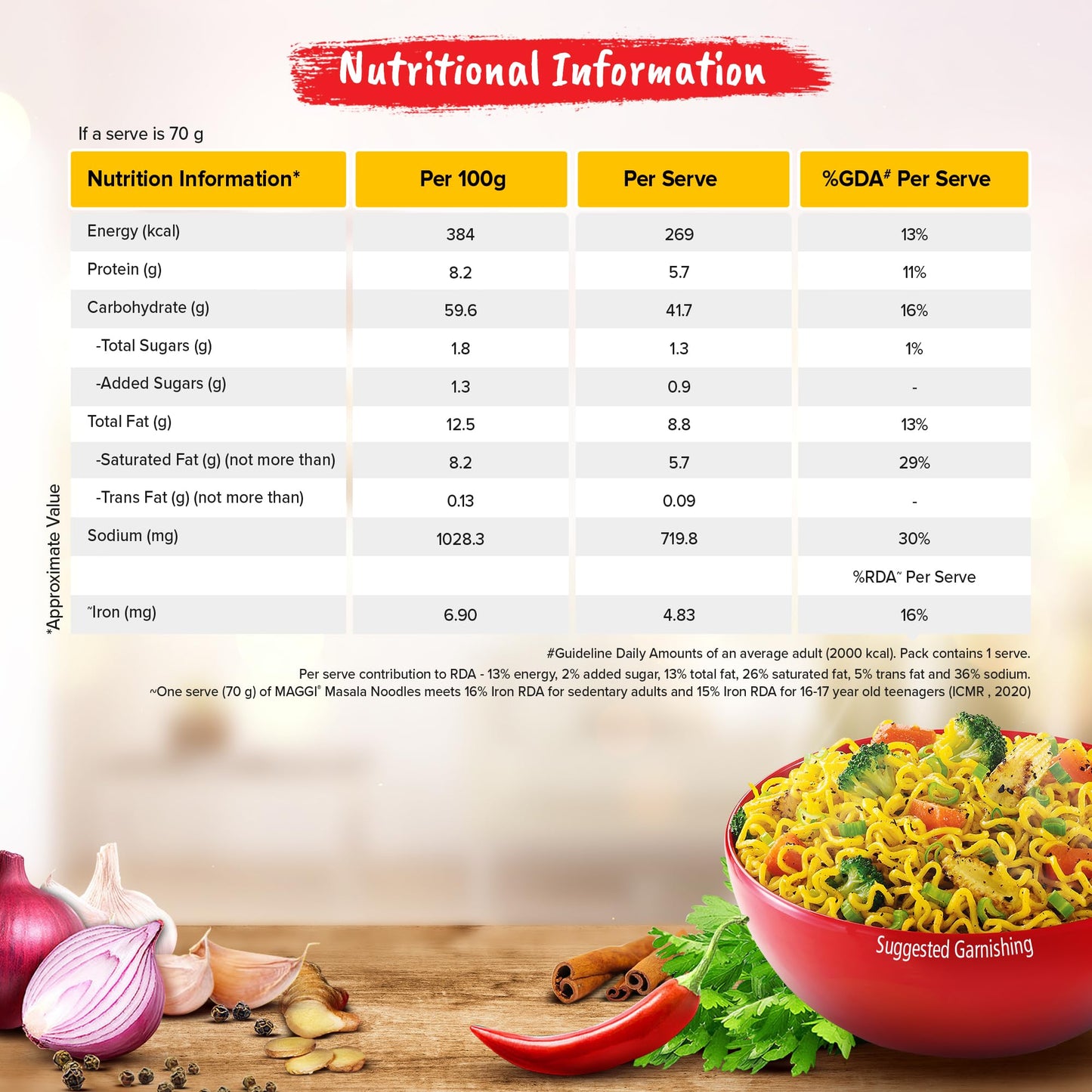Maggi 2 Minute Masala Noodles, No Onion No Garlic, 70g