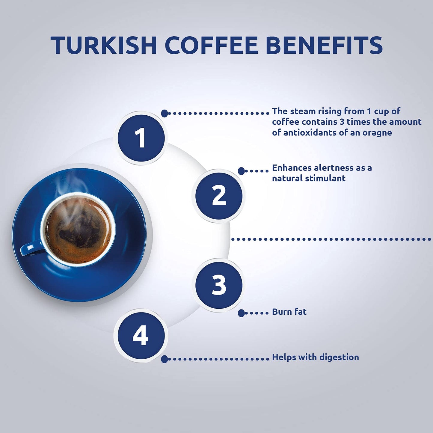 Caf Najjar, Turkish Coffee, 100% Arabica Coffee Beans, Ground Coffee, Dark Roast, Lebanese Coffee, Arabic Coffee, Coffee Beverages, Works with Turkish Coffee Machine. (1, 1 Pound)