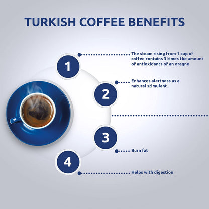Caf Najjar, Turkish Coffee, 100% Arabica Coffee Beans, Ground Coffee, Dark Roast, Lebanese Coffee, Arabic Coffee, Coffee Beverages, Works with Turkish Coffee Machine. (1, 1 Pound)