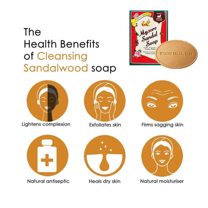 Mysore Sandal Soaps Pack of 10 (75 gr. Bars)