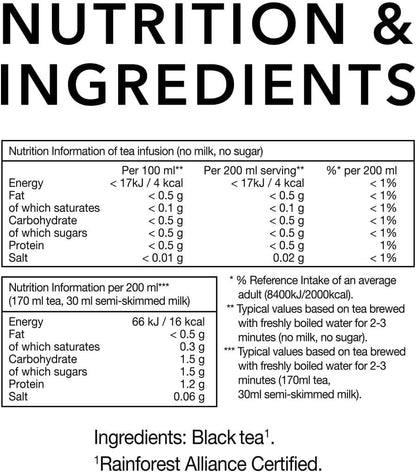 PG Tips Premium Black Tea, Pyramid Bags, 80 ct
