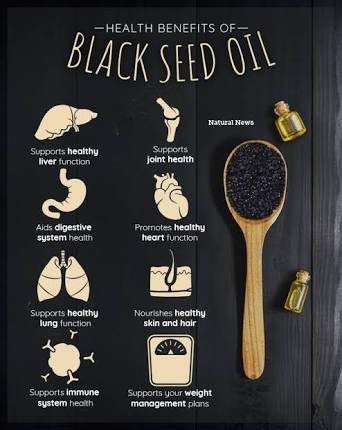 Black Seed (Kalonji Oil) - Black Cumin Seed Oil Nigella Sativa Body Immunity Oil