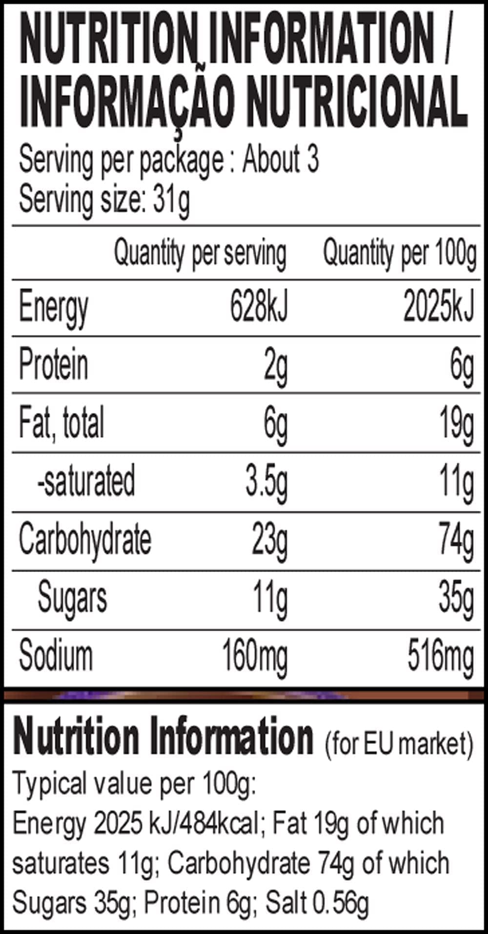 BRITANNIA Treat Choco Sandwich Biscuits 3.52oz (100g) - Breakfast & Tea Time Snacks - Delicious Grocery Cookies - Suitable for Vegetarians (Pack of 6)