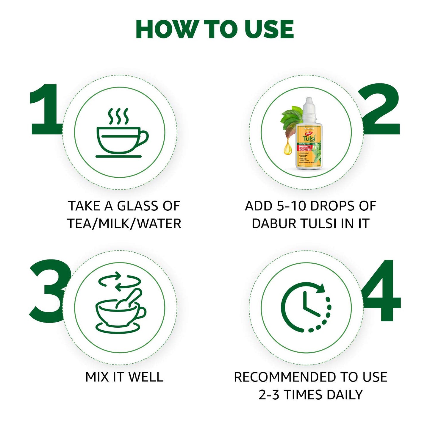 Dabur Ayurvedic Tulsi( Basil) Drops 30ml | Builds Immunity, Antioxidant, Cold