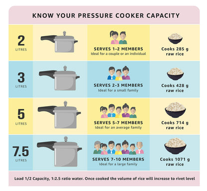 Prestige Aluminum Pressure Cooker 2 litre tall