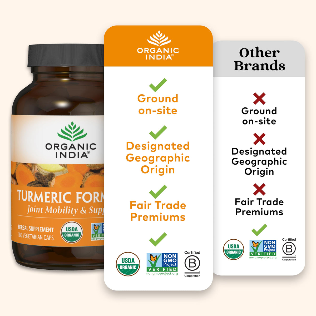 Organic India, Turmeric Formula, Joint Mobility & Support, 90 Vegetarian Caps, Pack of 2