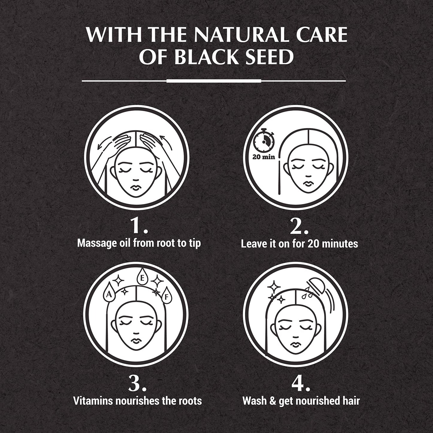 Dabur Vatika Naturals Enriched Hair Oil, Natural Moisturizing, Strengthening and Hair Oil for Healthy Scalp, Nourishing Hair Oil for Soft, Manageable, Smooth & Silky Hair From Root to Tip (Black Seed)