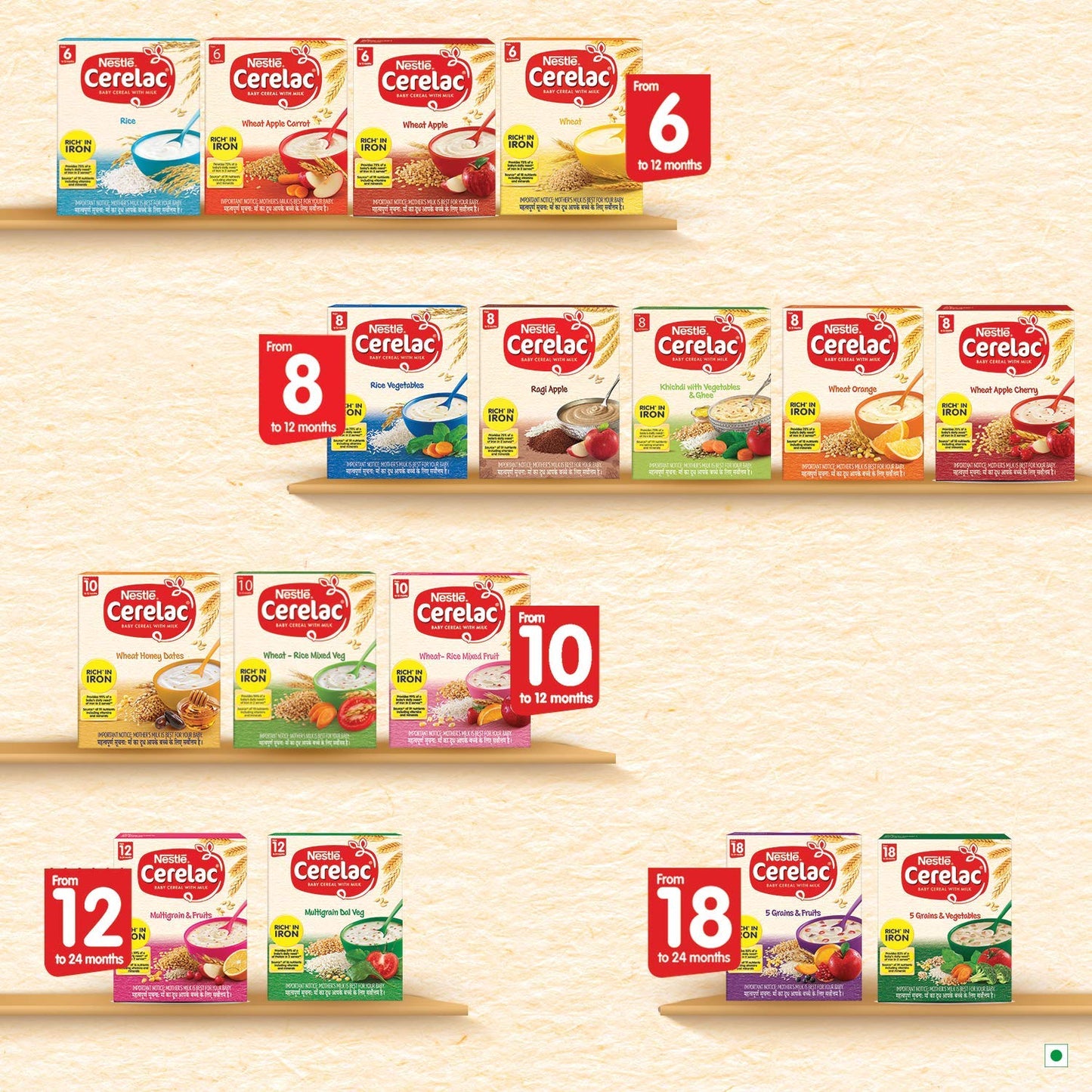 Nestle Cerelac- Wheat Apple Cherry 300 gms - Baby Products