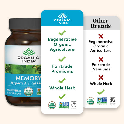 Organic India Memory Supplement, Mental Clarity - 1 Each - 90 VCAP