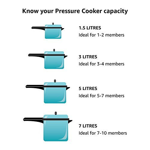 Prestige Aluminum Pressure Cooker 2 litre tall