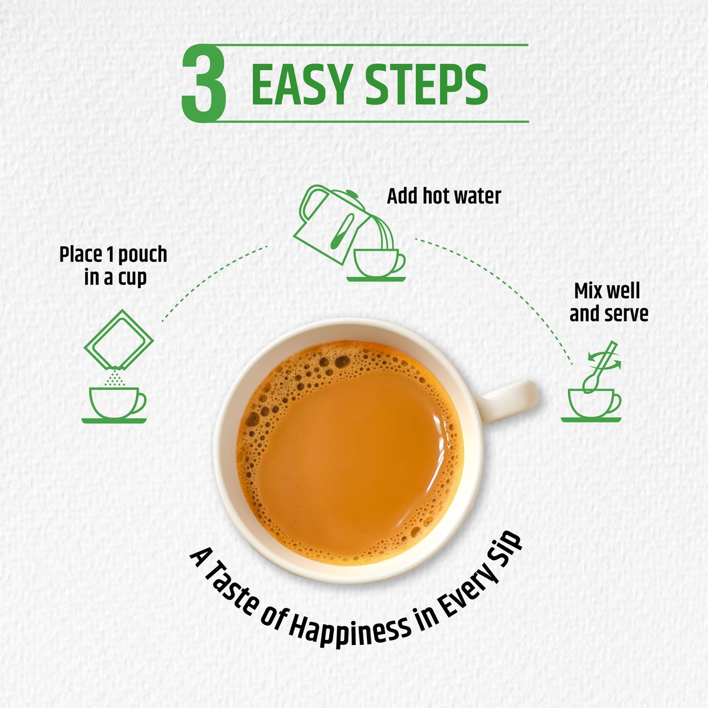 AshwagandhaTurmericGingerChai8.5Oz
