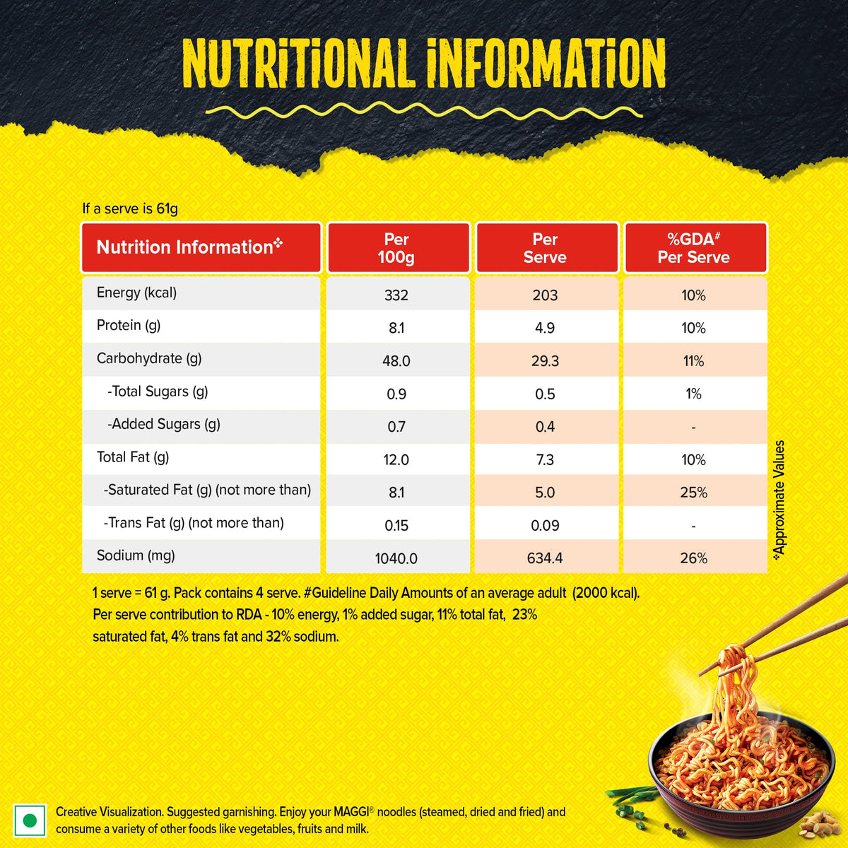 MAGGI 2-Minute Spicy Manchurian Noodles, Easy to Cook Instant Noodles, 244 grams