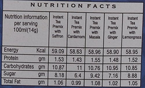 Girnar Instant Tea Premix Variety Pack, 15 Sachets