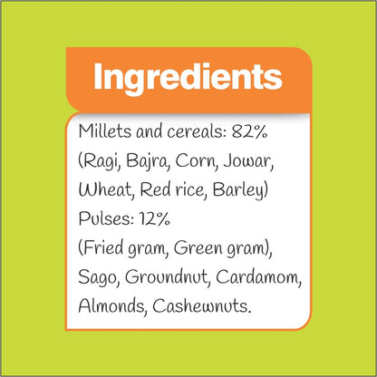Manna Nut & Grain Health Mix 500 gms