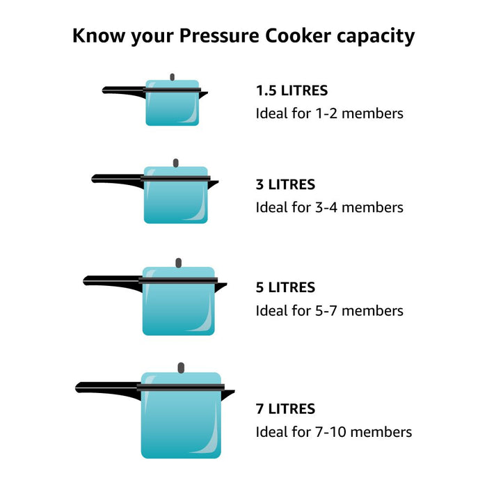 Prestige Aluminum Pressure Cooker 2 litre