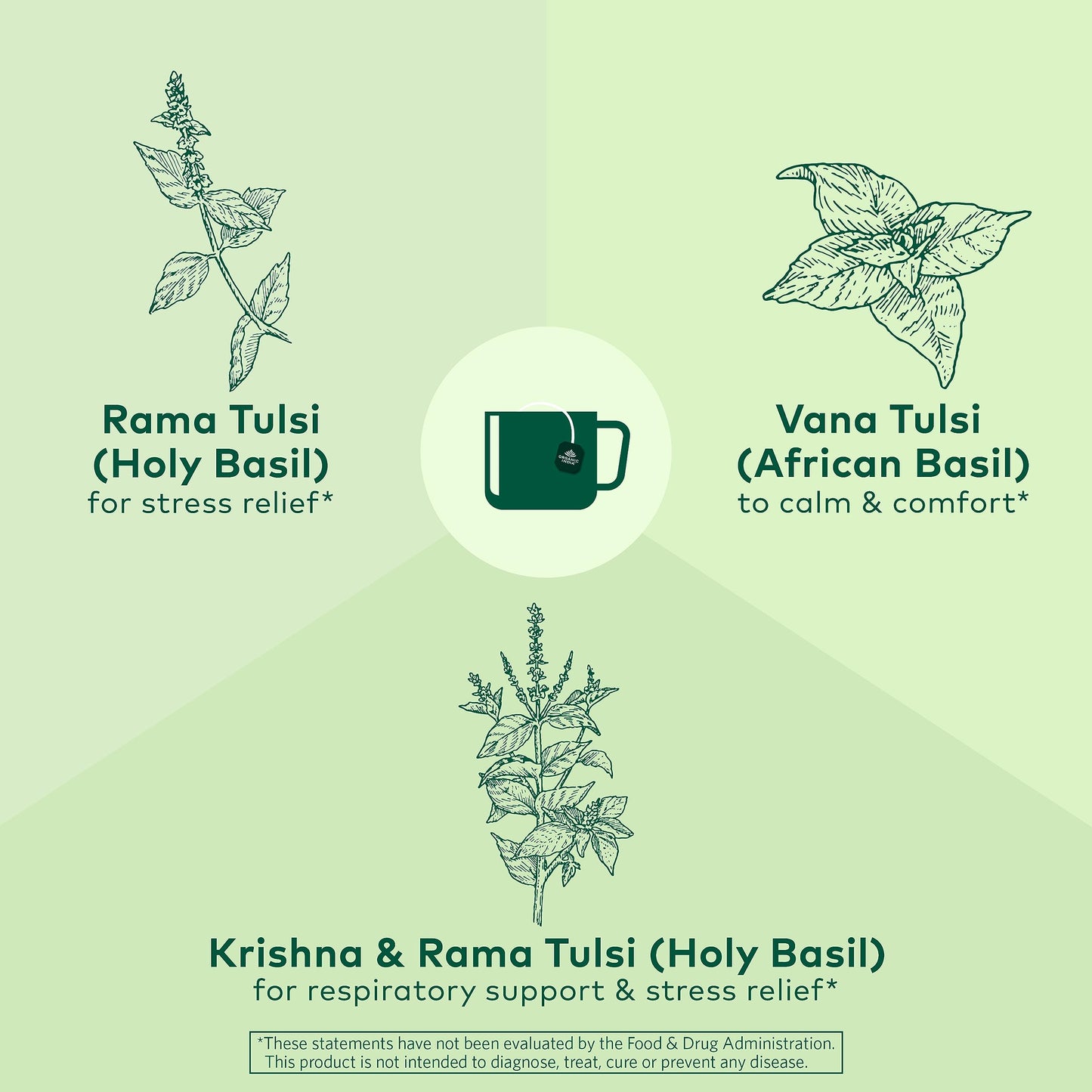 Tulsi Original -Organic India 18 infusion bags - Food / Masala / Dal
