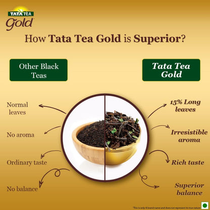 Tata Tea Gold 500 gms - Food / Masala / Dal