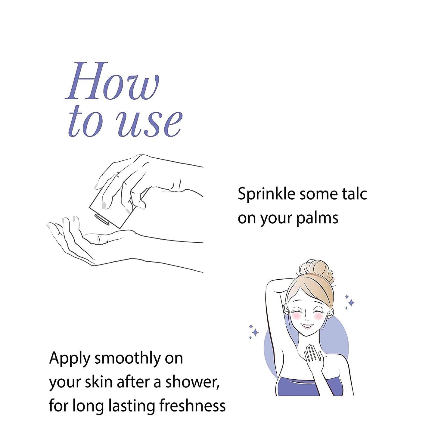 Yardley London Perfumed Fresh Floral Fragrances Locked in a fine & Silky Talcum Powder (Yardley English Lavender Perfumed Talc - 250gm, Pack of 1)...