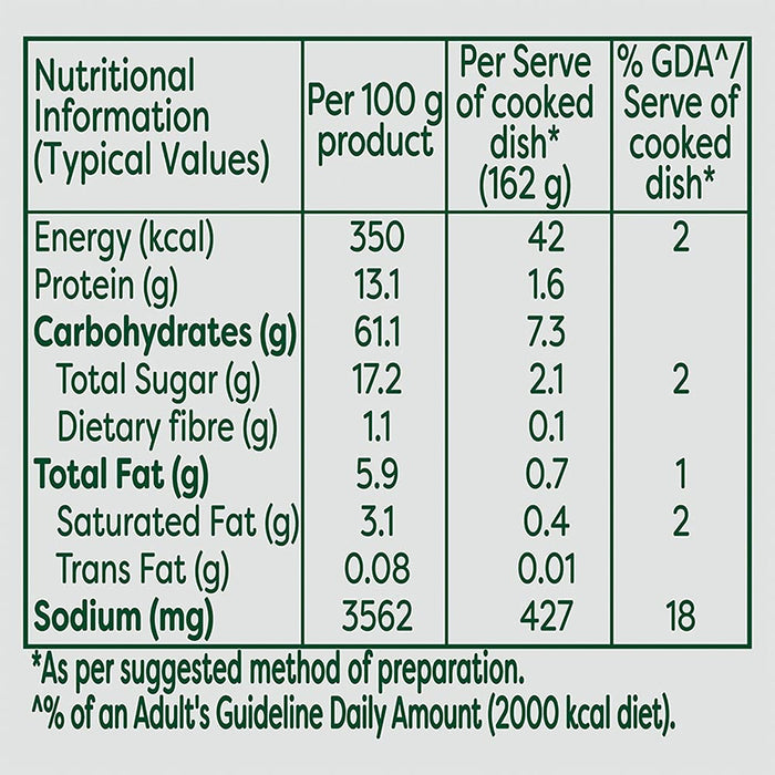 Knorr Italian Mushroom Soup 48gm