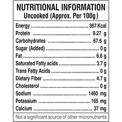 Gits Instant Rice Dosa Breakfast Mix, 800g (Pack of 4 X 200g Each)