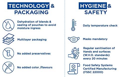 Gits Instant Mix Box - 600gm (Pack of 3 x 200gm ) | Ready to Cook Indian Breakfast/Lunch/Dinner/Snack Meal | No Artificial Colors, Flavors, Preservatives, 100% Vegetarian, Easy Recipe (Rava Idli)