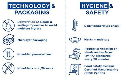 Gits Instant Mix Box - 600gm (Pack of 3 x 200gm ) | Ready to Cook Indian Breakfast/Lunch/Dinner/Snack Meal | No Artificial Colors, Flavors, Preservatives, 100% Vegetarian, Easy Recipe (Rava Idli)