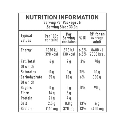 Gits Pakora Dry Mix 200 gms